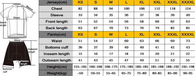 SKY Cycling Gear Short Sleeve