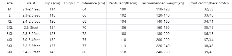 Comfort Trousers
