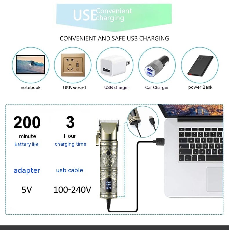 Modern Retro Men's Hair Clipper